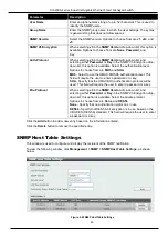 Preview for 47 page of D-Link Dis-200G Series Web Ui Reference Manual