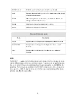 Preview for 81 page of D-Link DKVM-IP1 User Manual