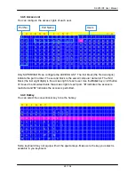 Preview for 26 page of D-Link DKVM-IP8 User Manual