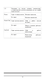 Preview for 13 page of D-Link DMC 1000 - Modular Expansion Base Quick Installation Manual