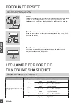 Preview for 30 page of D-Link DMS-108 Quick Installation Manual