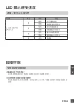 Preview for 81 page of D-Link DMS-108 Quick Installation Manual