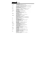 Preview for 20 page of D-Link DRW-100U User Manual