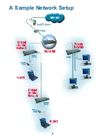 Preview for 8 page of D-Link DSA 5100 - Airspot - Gateway Manual