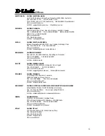 Preview for 39 page of D-Link DSL-100D User Manual