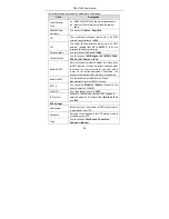 Preview for 34 page of D-Link DSL-2740E User Manual