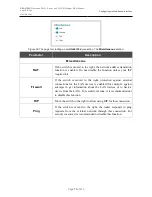 Preview for 71 page of D-Link DSL-2750U User Manual