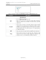 Preview for 95 page of D-Link DSL-2750U User Manual