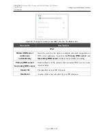 Preview for 108 page of D-Link DSL-2750U User Manual