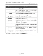 Preview for 167 page of D-Link DSL-2750U User Manual