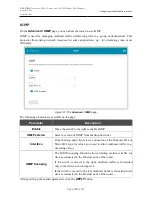 Preview for 172 page of D-Link DSL-2750U User Manual
