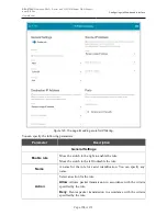 Preview for 176 page of D-Link DSL-2750U User Manual