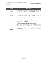 Preview for 188 page of D-Link DSL-2750U User Manual