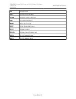 Preview for 210 page of D-Link DSL-2750U User Manual