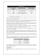 Preview for 85 page of D-Link DSL-G664T User Manual