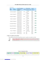 Preview for 47 page of D-Link DSL-G804V User Manual