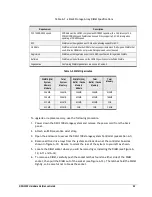 Preview for 33 page of D-Link DSN-1100 xStack Storage Hardware Reference Manual