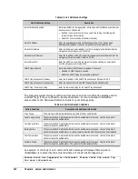 Preview for 112 page of D-Link DSN-5210-10 - xStack Storage Area Network Array Hard Drive Software Manual