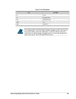 Preview for 135 page of D-Link DSN-5210-10 - xStack Storage Area Network Array Hard Drive Software Manual