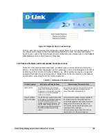 Preview for 139 page of D-Link DSN-5210-10 - xStack Storage Area Network Array Hard Drive Software Manual