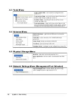 Preview for 142 page of D-Link DSN-5210-10 - xStack Storage Area Network Array Hard Drive Software Manual