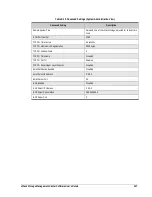 Preview for 147 page of D-Link DSN-5210-10 - xStack Storage Area Network Array Hard Drive Software Manual