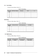 Preview for 160 page of D-Link DSN-5210-10 - xStack Storage Area Network Array Hard Drive Software Manual