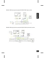 Preview for 15 page of D-Link DSN-6000 Series Quick Installation Manual