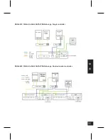 Preview for 31 page of D-Link DSN-6000 Series Quick Installation Manual