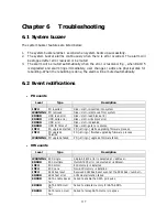 Preview for 117 page of D-Link DSN-6120 User Manual