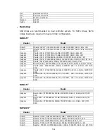 Preview for 124 page of D-Link DSN-6120 User Manual