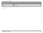 Preview for 17 page of D-Link DSP-W115 User Manual