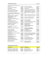 Preview for 179 page of D-Link DSR-250N User Manual