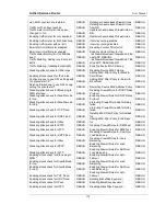 Preview for 180 page of D-Link DSR-250N User Manual