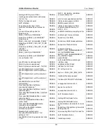 Preview for 186 page of D-Link DSR-250N User Manual