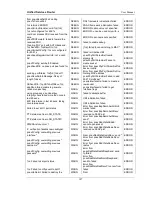 Preview for 189 page of D-Link DSR-250N User Manual