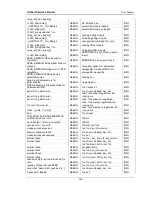 Preview for 202 page of D-Link DSR-250N User Manual