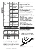 Preview for 34 page of D-Link DSR-500AC Quick Installation Manual