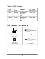 Preview for 10 page of D-Link DU-H3ETX User Manual