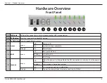 Preview for 9 page of D-Link DVA-5592 User Manual