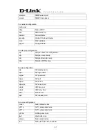 Preview for 34 page of D-Link DVG-2004S Quick User Manual