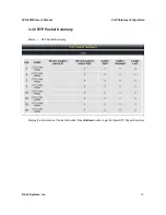 Preview for 14 page of D-Link DVG-2024S User Manual