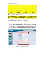 Preview for 23 page of D-Link DVG-3004S User Manual
