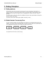 Preview for 66 page of D-Link DVG-3032S User Manual