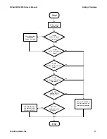 Preview for 67 page of D-Link DVG-3032S User Manual