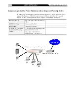 Preview for 20 page of D-Link DVG-5004 Operation Manual