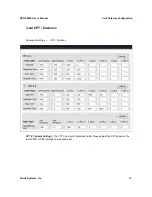 Preview for 52 page of D-Link DVG-5004S User Manual