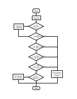 Preview for 66 page of D-Link DVG-7044S User Manual