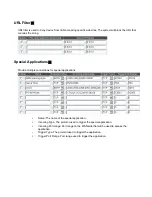 Preview for 70 page of D-Link DVG-7062S User Manual