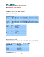 Preview for 51 page of D-Link DVS-104 User Manual